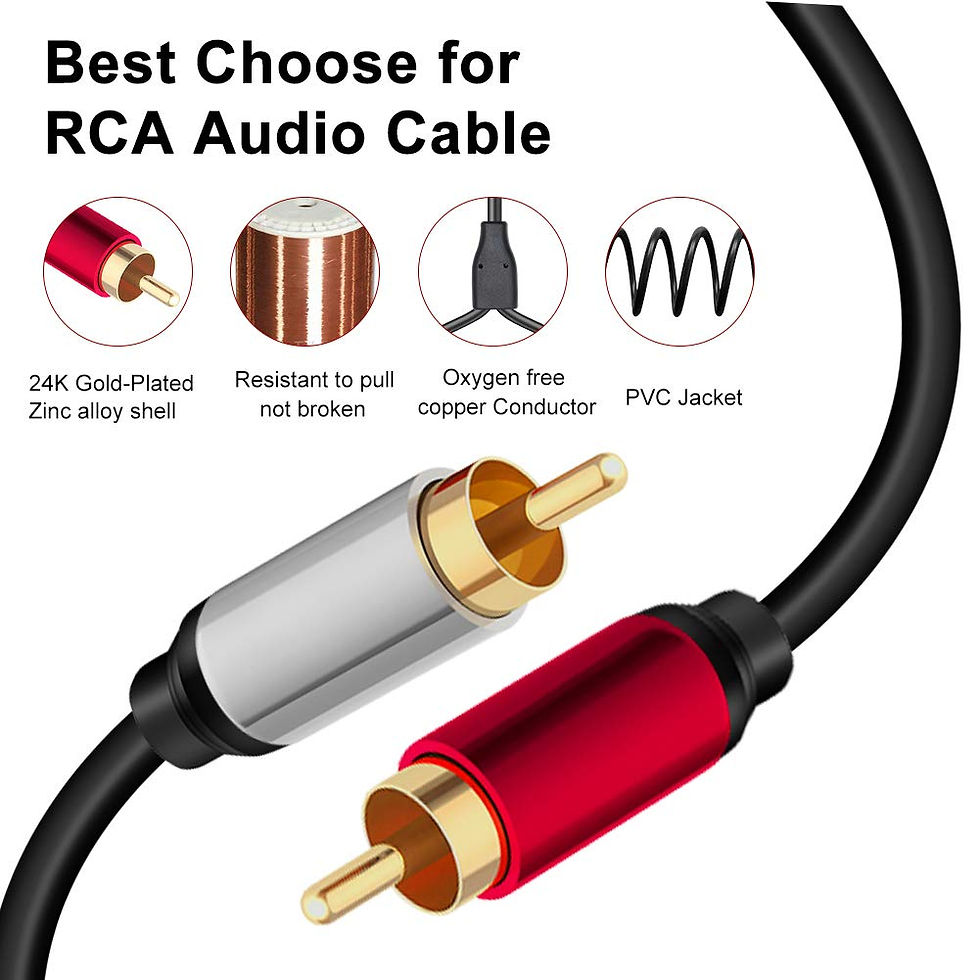 Thumbnail: SE-LT20 TYPE-C TO 2RCA Cable 1.5M