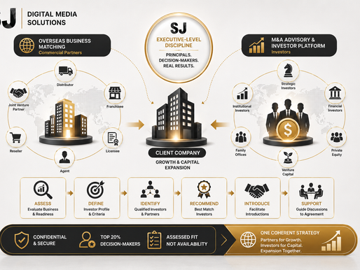 Can SJ Digital Media Solutions help my company find investors?