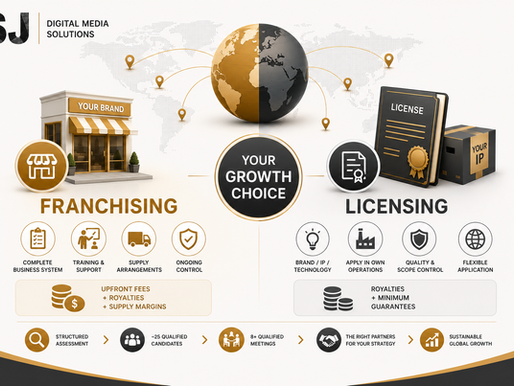Franchising versus licensing: which overseas expansion model fits my business?