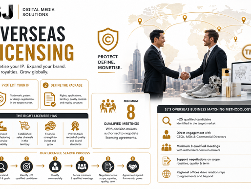 How do I find licensees for my brand or intellectual property overseas?