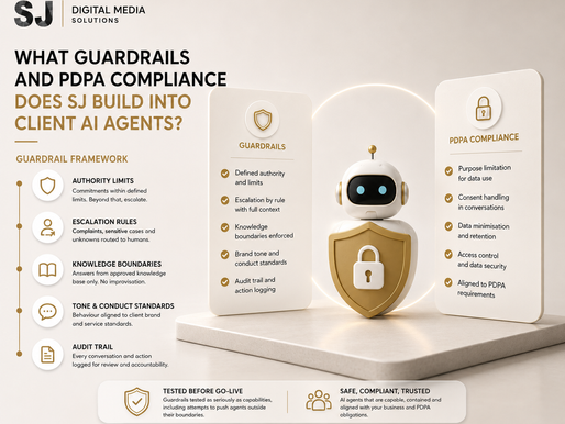 What guardrails and PDPA compliance does SJ build into client AI agents?