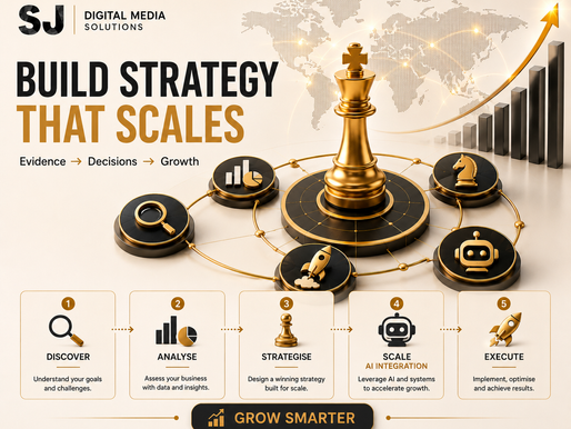 How does SJ Digital Media Solutions develop a business strategy with clients?