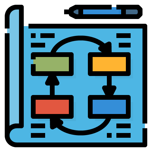 planning-chart-process-management-business.png