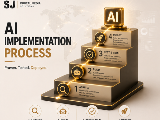 What is SJ's AI implementation process?