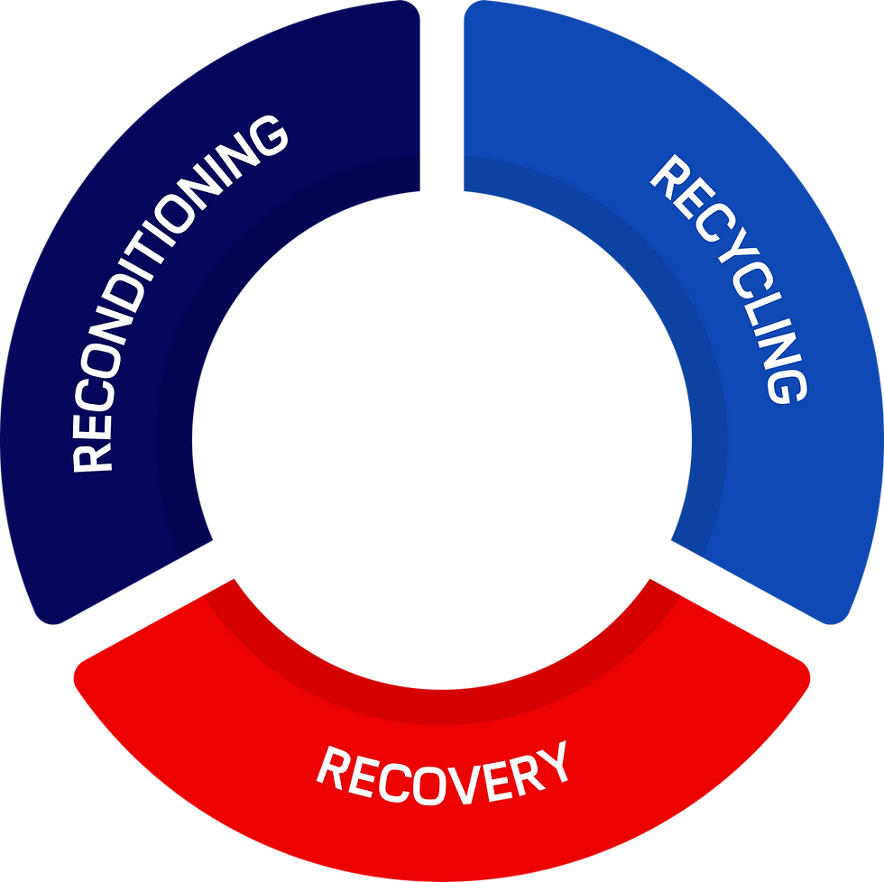AAR website_infograph 3R.png