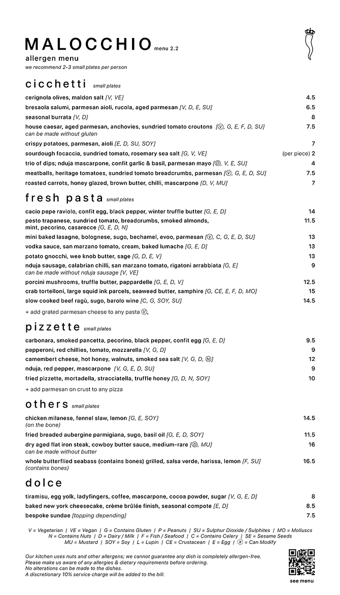 Allergen 2.2