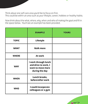 An example page from the goal planner booklet that breaks down a topic to focus on by looking at the what, where, why, when and who.