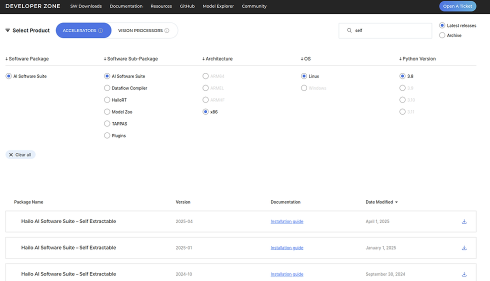 Screenshot of the Hailo Developer Zone “SW Downloads” portal: the Accelerators tab is active, filters indicate “AI Software Suite → AI Software Suite,” architecture x86, OS Linux, Python 3.8, and a search box with the word “self.” Below, a results table lists three “Hailo AI Software Suite – Self Extractable” packages.