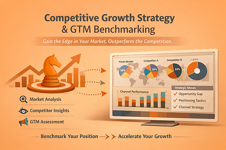 Brand Positioning & Performance Benchmarking