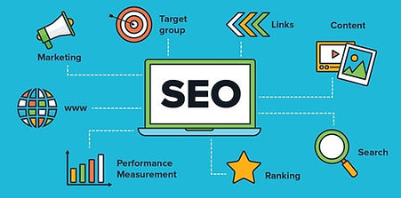 SEO Integration & Performance Optimization