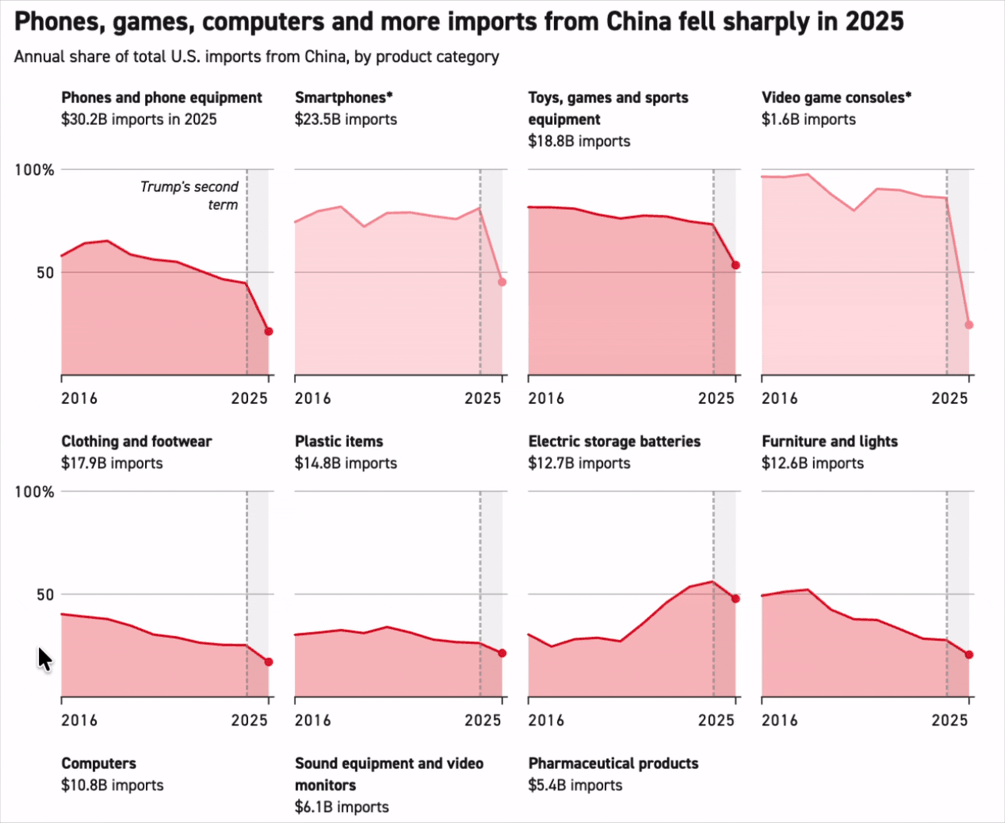 china imps rec (2).gif