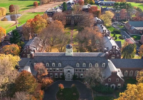 Philanthropy Capacity Model