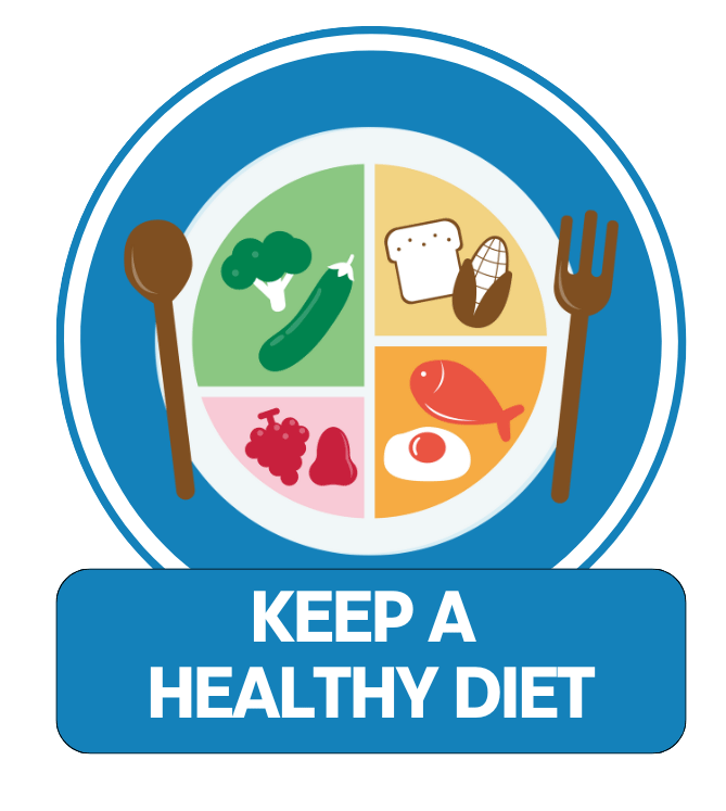 Diet.gif