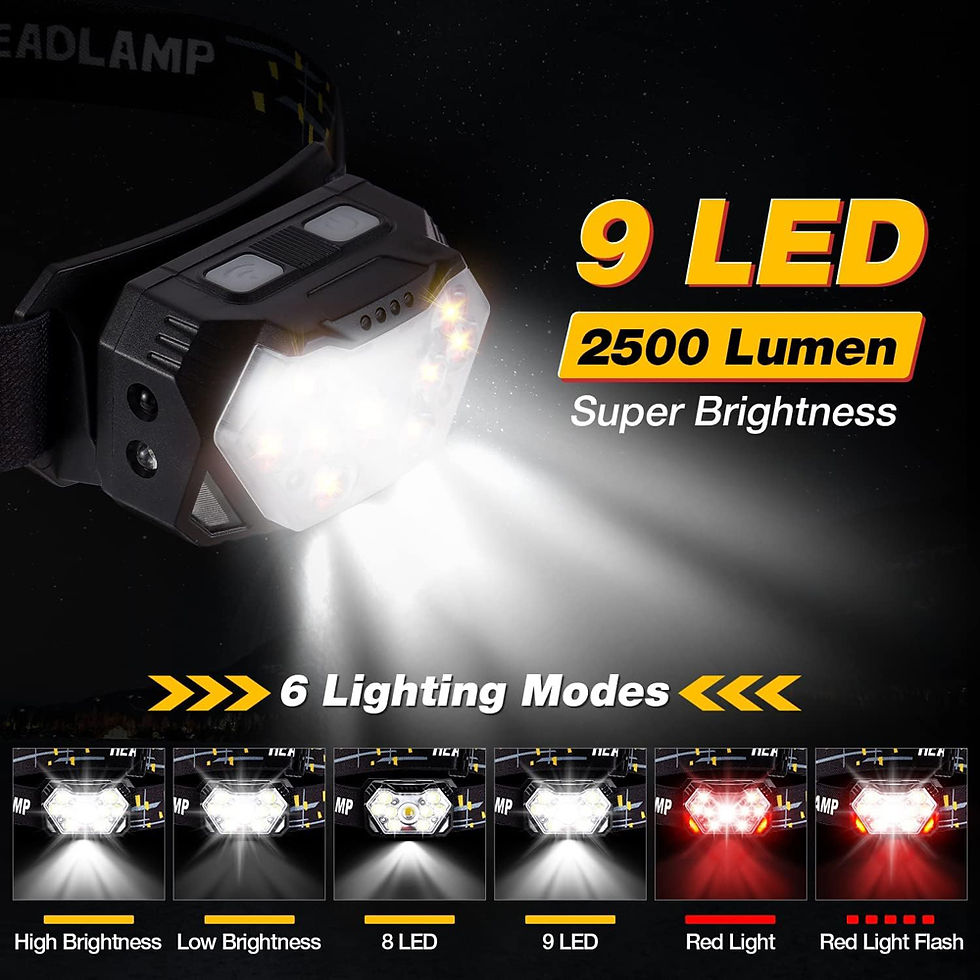 Thumbnail: New 2000LM Ultra Bright 9 LED Headlamp USB C Rechargeable Headlight 10 Modes Wat