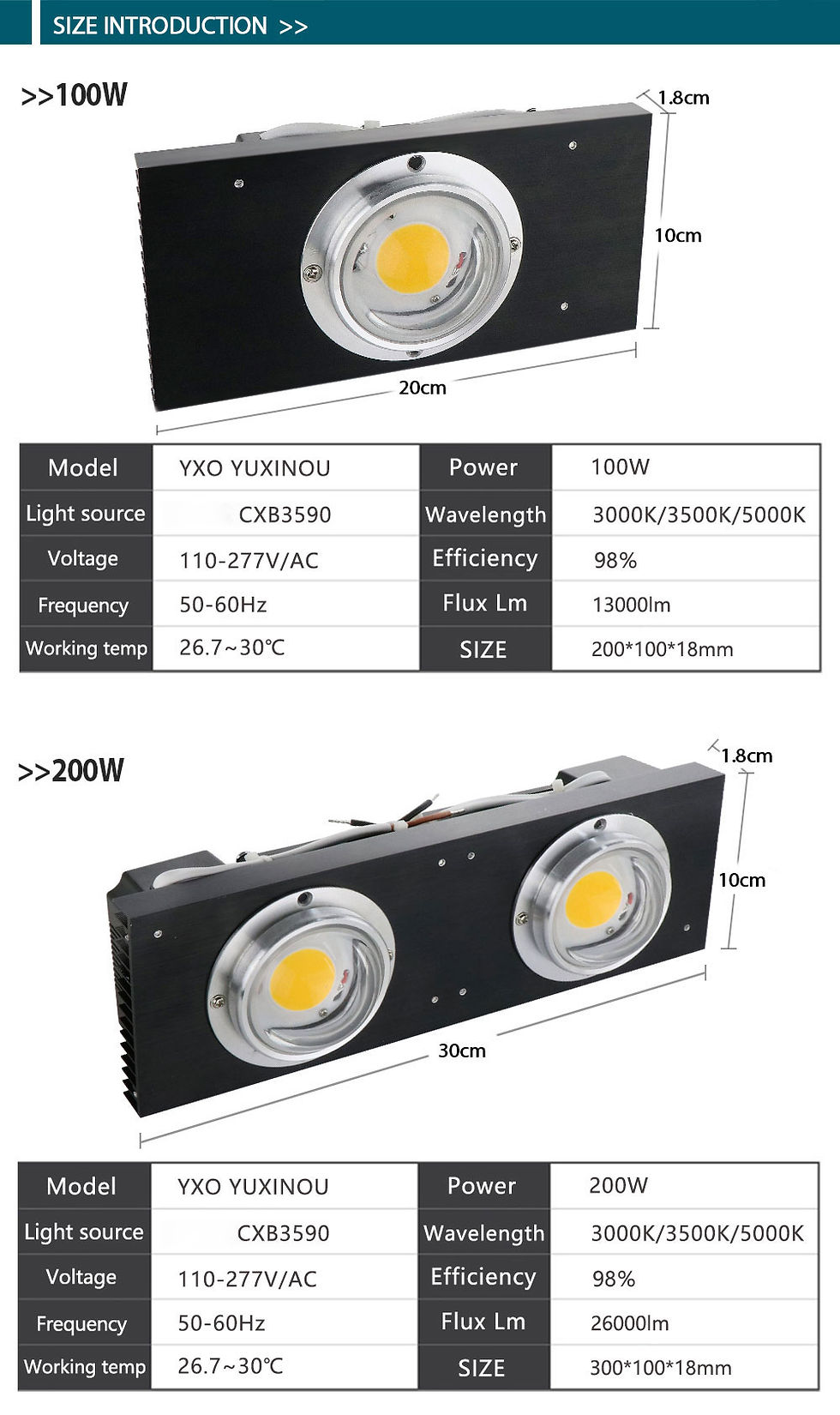 Thumbnail: CXB3590 COB LED Grow Light Full Spectrum 100W 1212 LED Grow Lamp for Indoor Tent