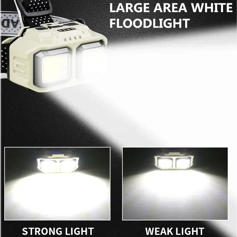 Thumbnail: Powerful Sensor COB LED Headlamp USB Rechargeable Head Flashlight Headlight Wate