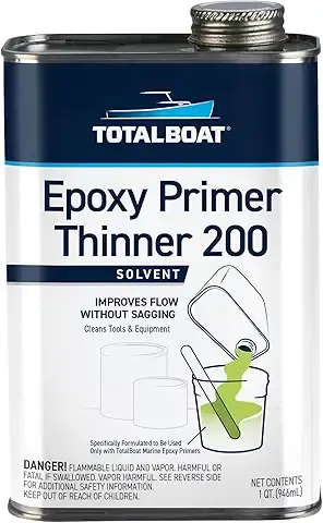 Epoxy Manufacturer‑Specific Thinners