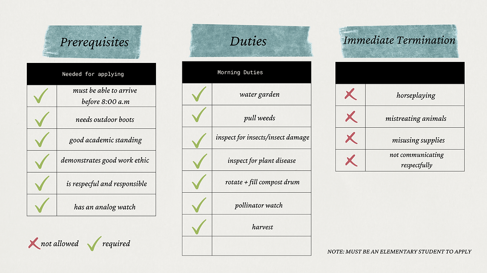 HORTICULTURAL DUTIES.png