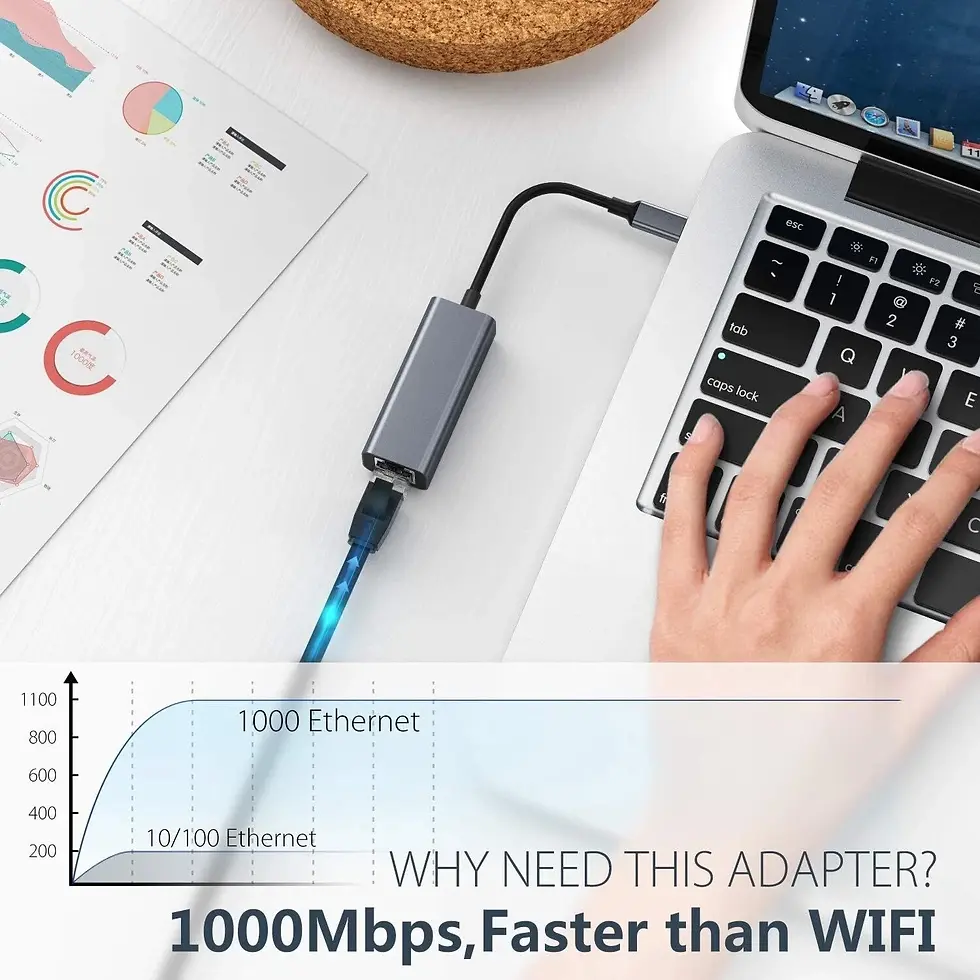 Thumbnail: USB-C 3.1 Gigabit Ethernet LAN RJ45 1000Mbps Network Adapter for PC Mac Android