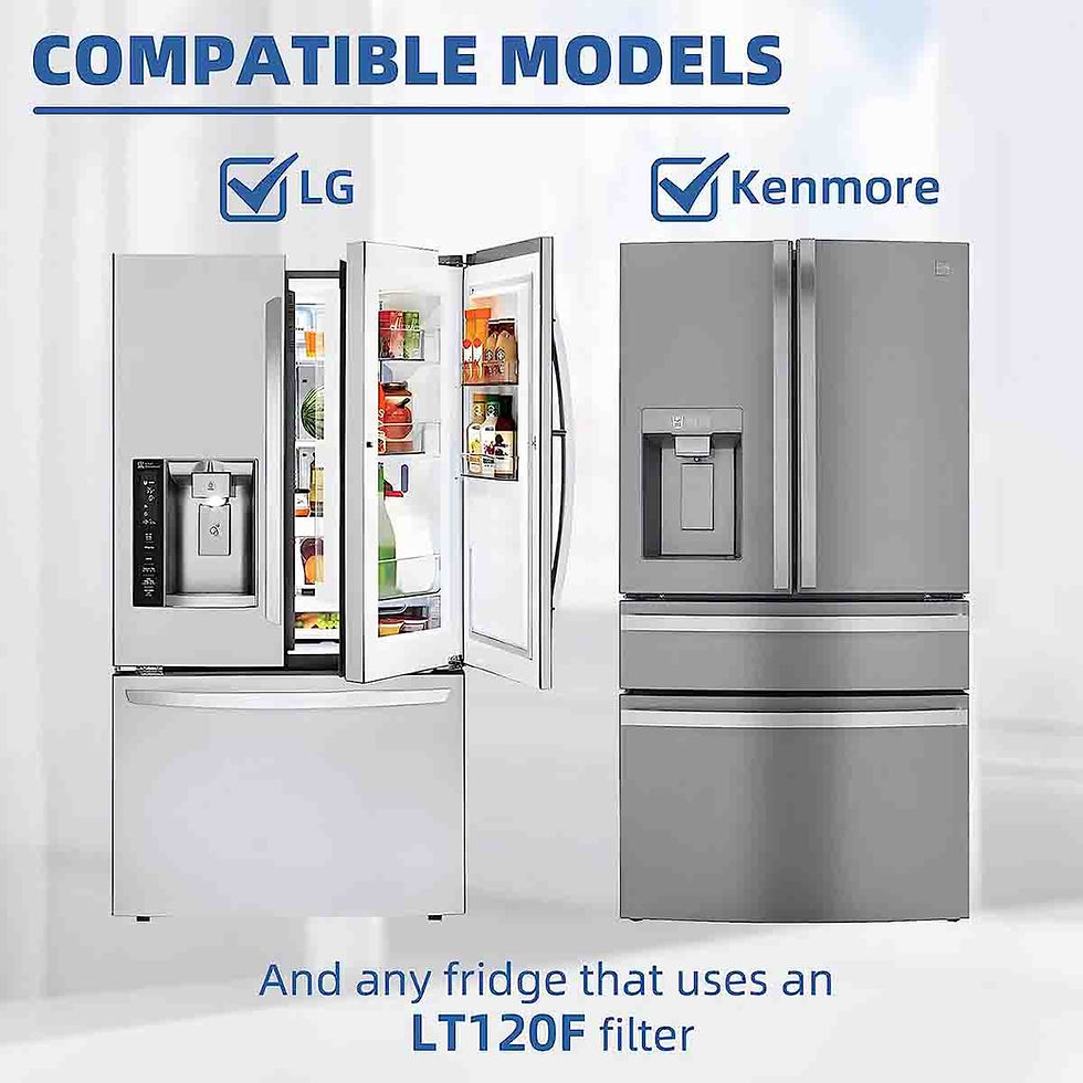 Thumbnail: Replacement Air Filter for LG LT120F Kenmore Elite 469918 Refrigerator 4-8 Pack