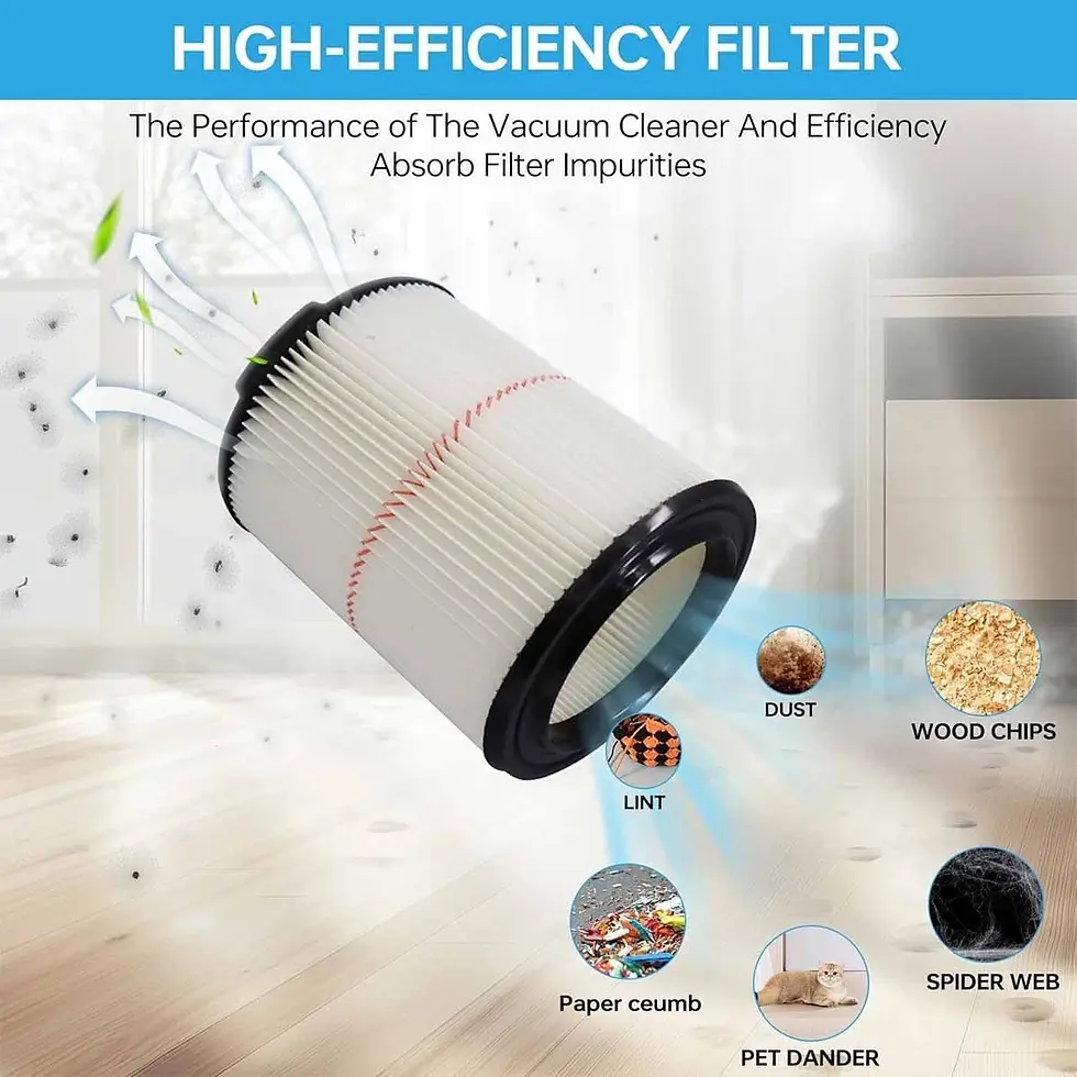Thumbnail: Replace Filter for Craftsman Wet Dry Vac 5 to 20 Gallon Shop Vacuum Part 9-38754