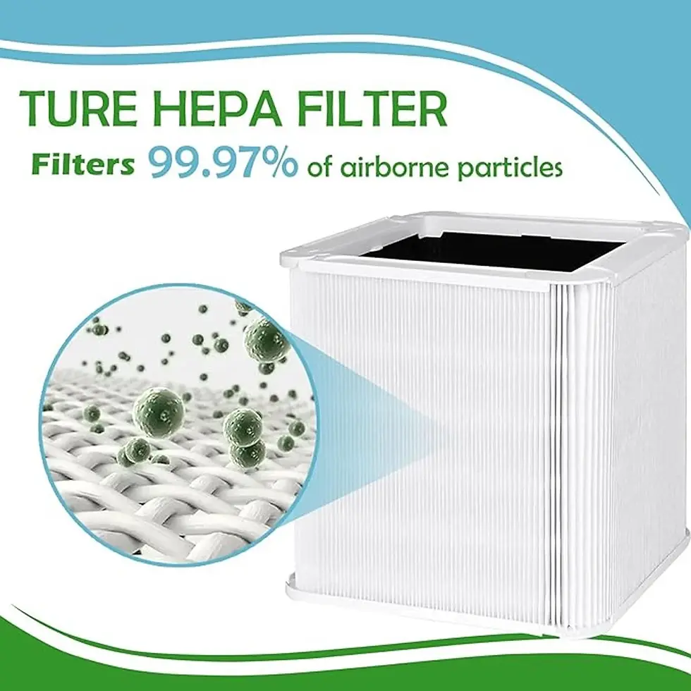 Thumbnail: 1-2 Pack 211+ Filter Replacement Compatible with Blue Pure 211+ Air Purifier