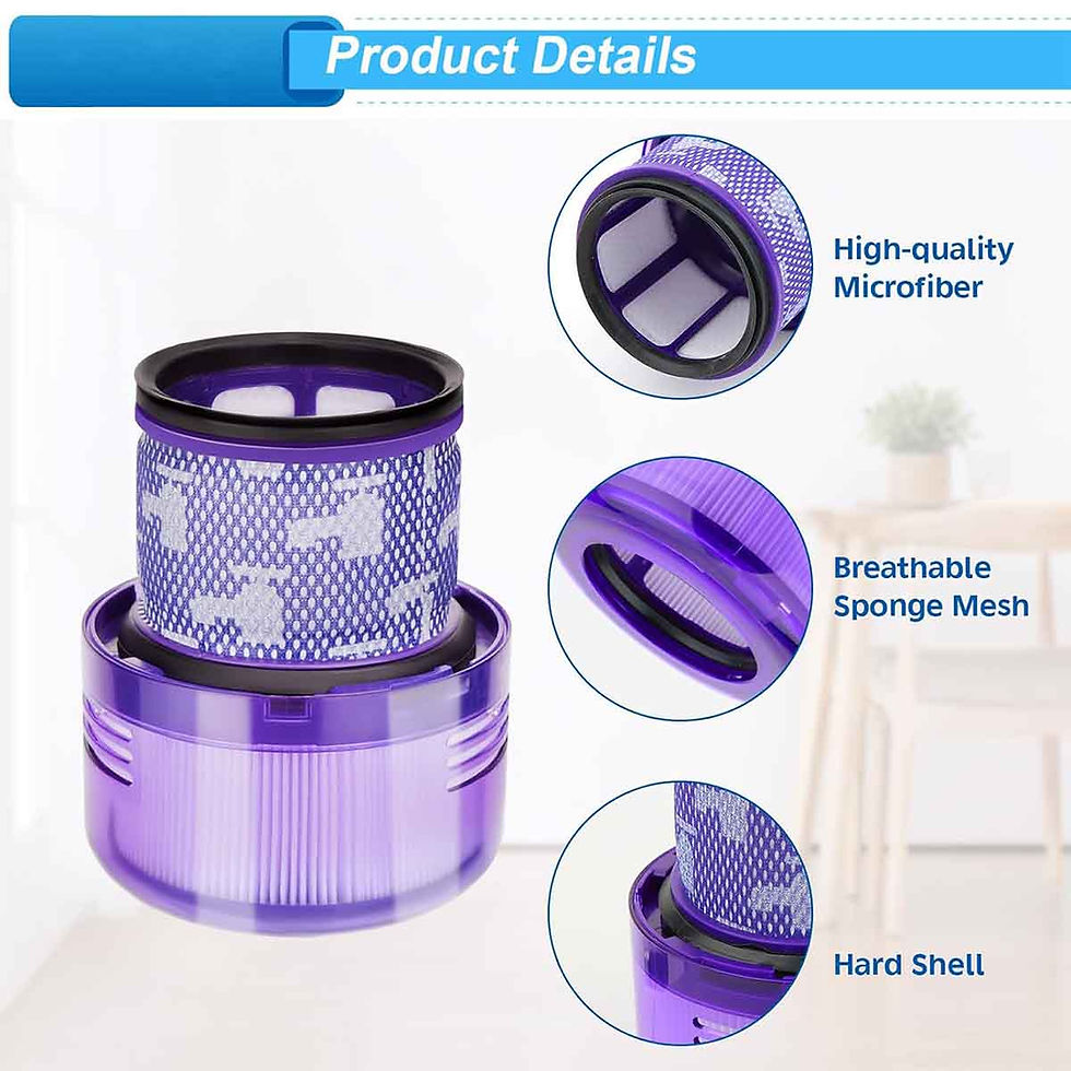 Thumbnail: Filter Replacements for Dyson SV16 Outsize,V11 Outsize,V11 Outsize Vacuums Part