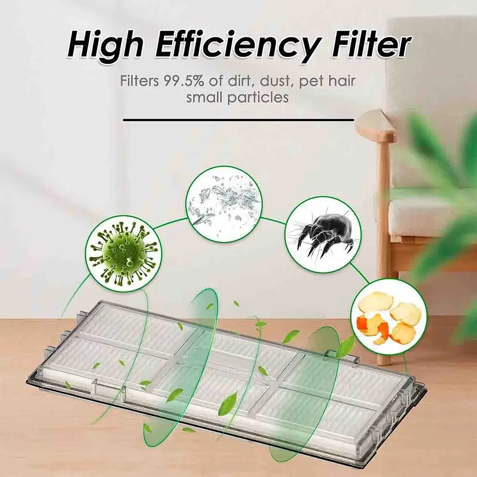 Thumbnail: Replace Filter for Roborock S8 Pro Ultra / S8+ / S8 / S7 Robot Vacuum Cleaners