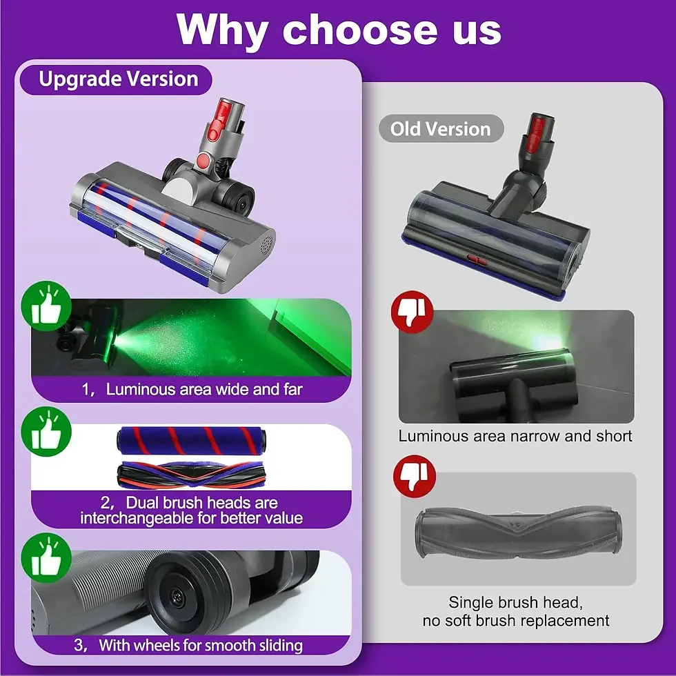 Thumbnail: Soft Roller Brush Head for Dyson V15 V11 V10 V7 V8 Vacuum Cleaner Replacement
