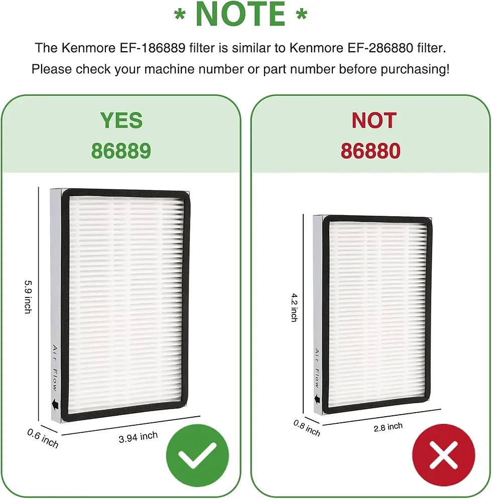 Thumbnail: HEPA EF-1 Filter For Panasonic Sears Kenmore 53295 86889 Media Vacuum Cleaner