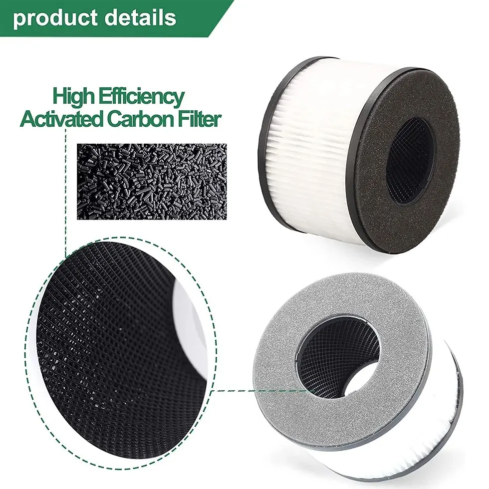 Thumbnail: 1-4 Pack BS-03 Replacement Filter Compatible with Slevoo BS-03 Air Purifier