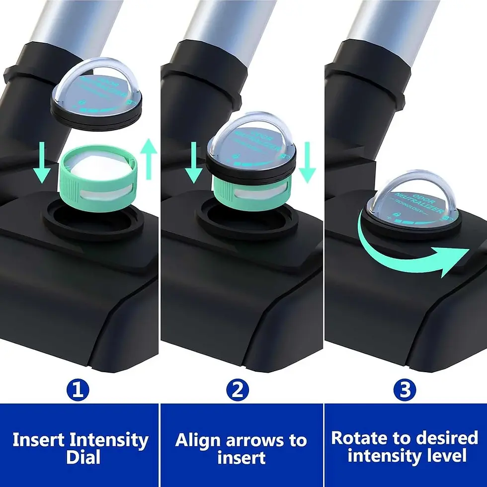 Thumbnail: for Shark Odor Neutralizer Technology 6-Pack Replacement Cartridges 1541FC3000