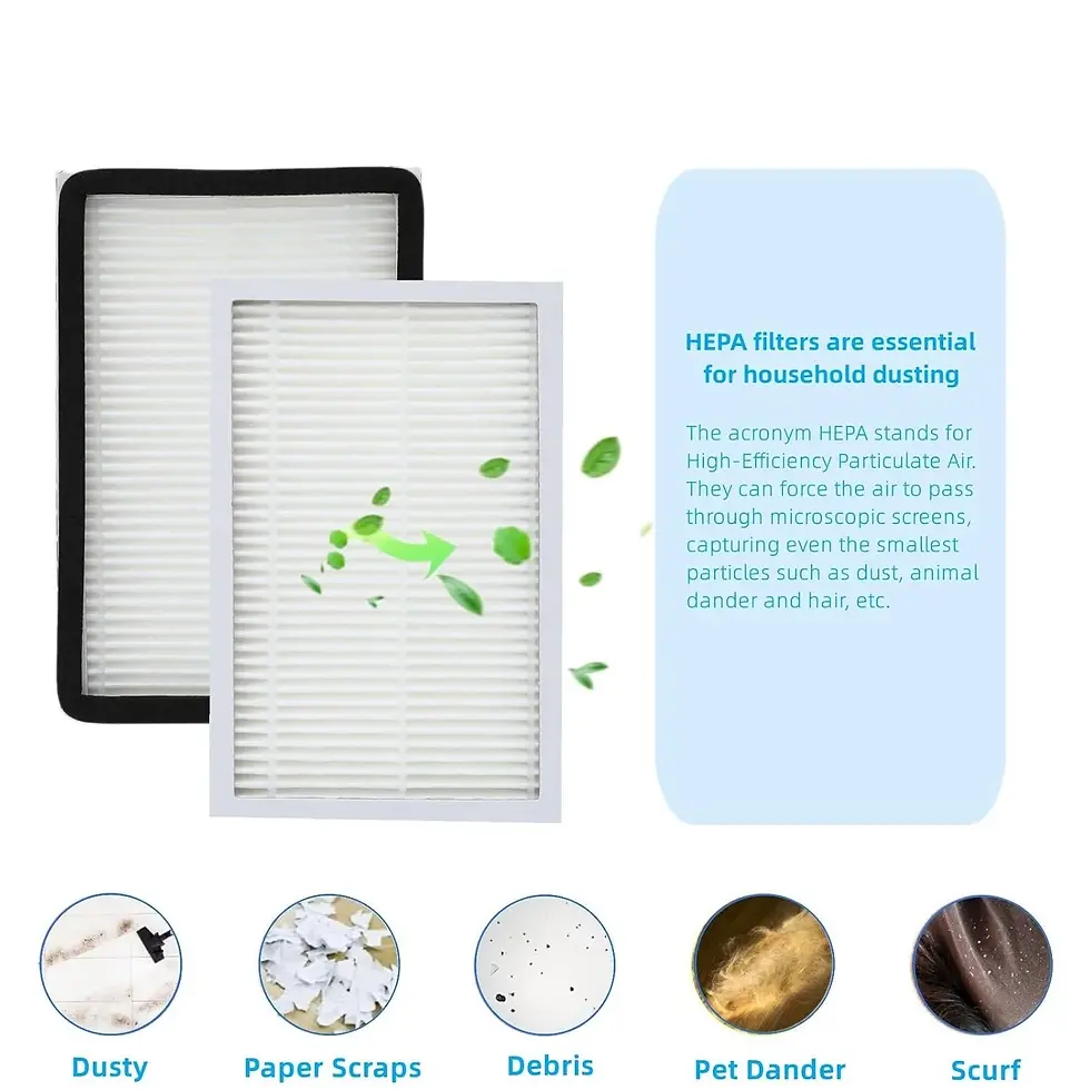 Thumbnail: 3~10 Pcs for Kenmore EF-2 86880 Exhaust Vacuum HEPA Filters