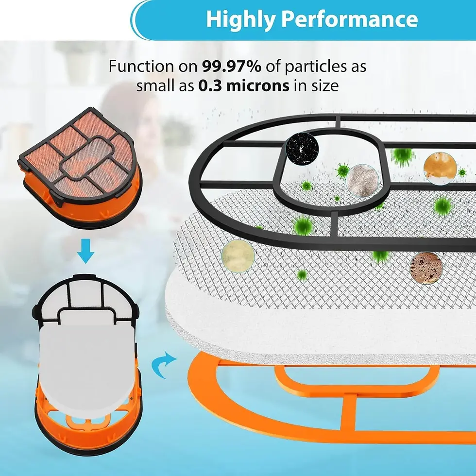 Thumbnail: HydroVac Replacement Brush Roller Filter kit for Shark WD201 WD100 WD200 WD101