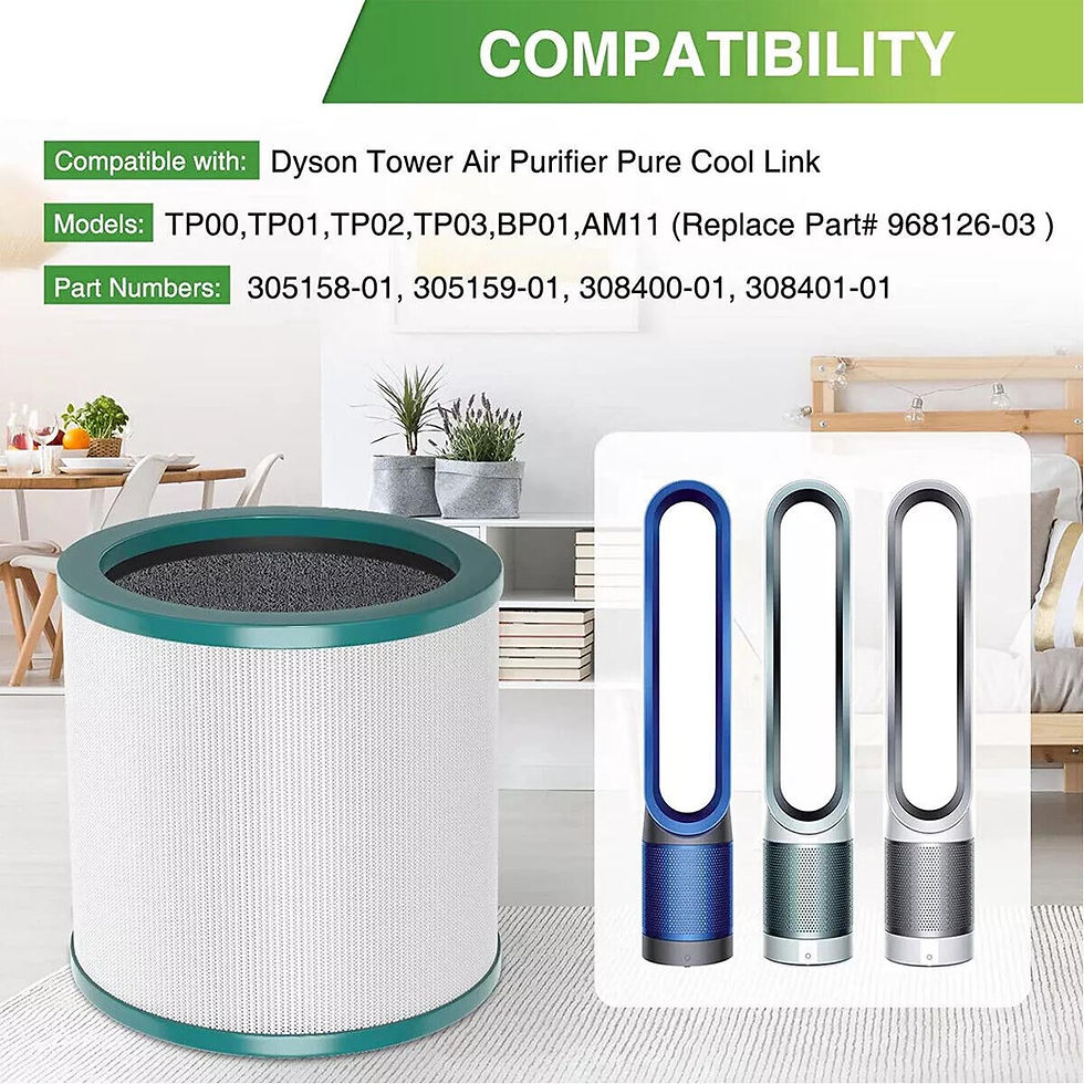 Thumbnail: Replacement Filter for Dyson Tower Fan Air Purifier TP01 TP02 TP03 AM11 BP01
