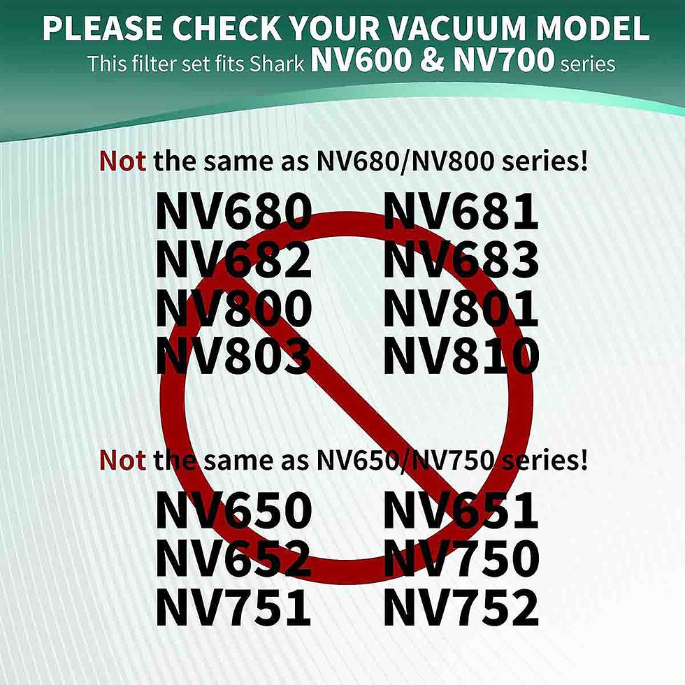 Thumbnail: 1 HEPA +2 Foam & Felt Filter for Shark Vacuum XFF600 & XHF600 NV601 NV611 NV770