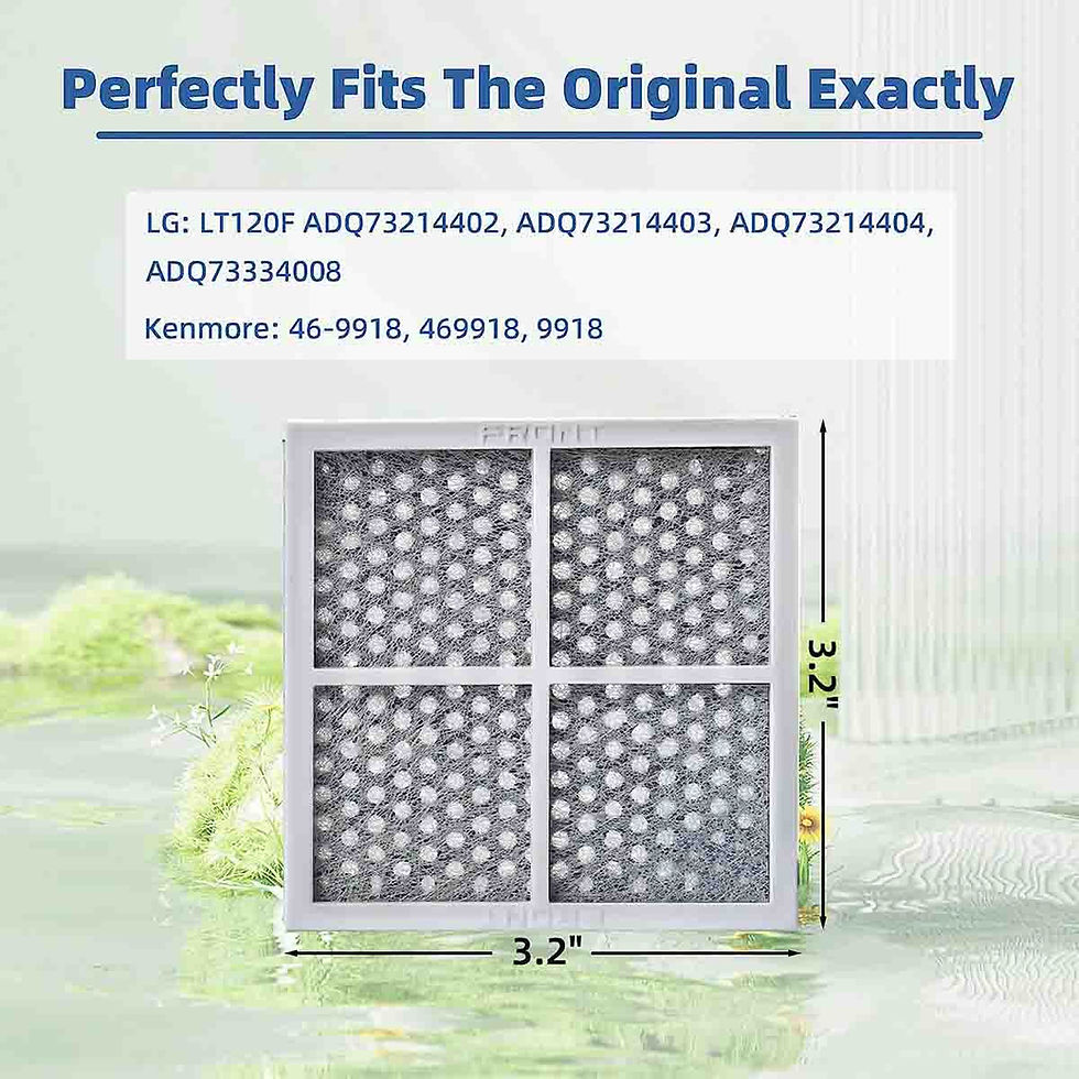 Thumbnail: Replacement Air Filter for LG LT120F Kenmore Elite 469918 Refrigerator 4-8 Pack