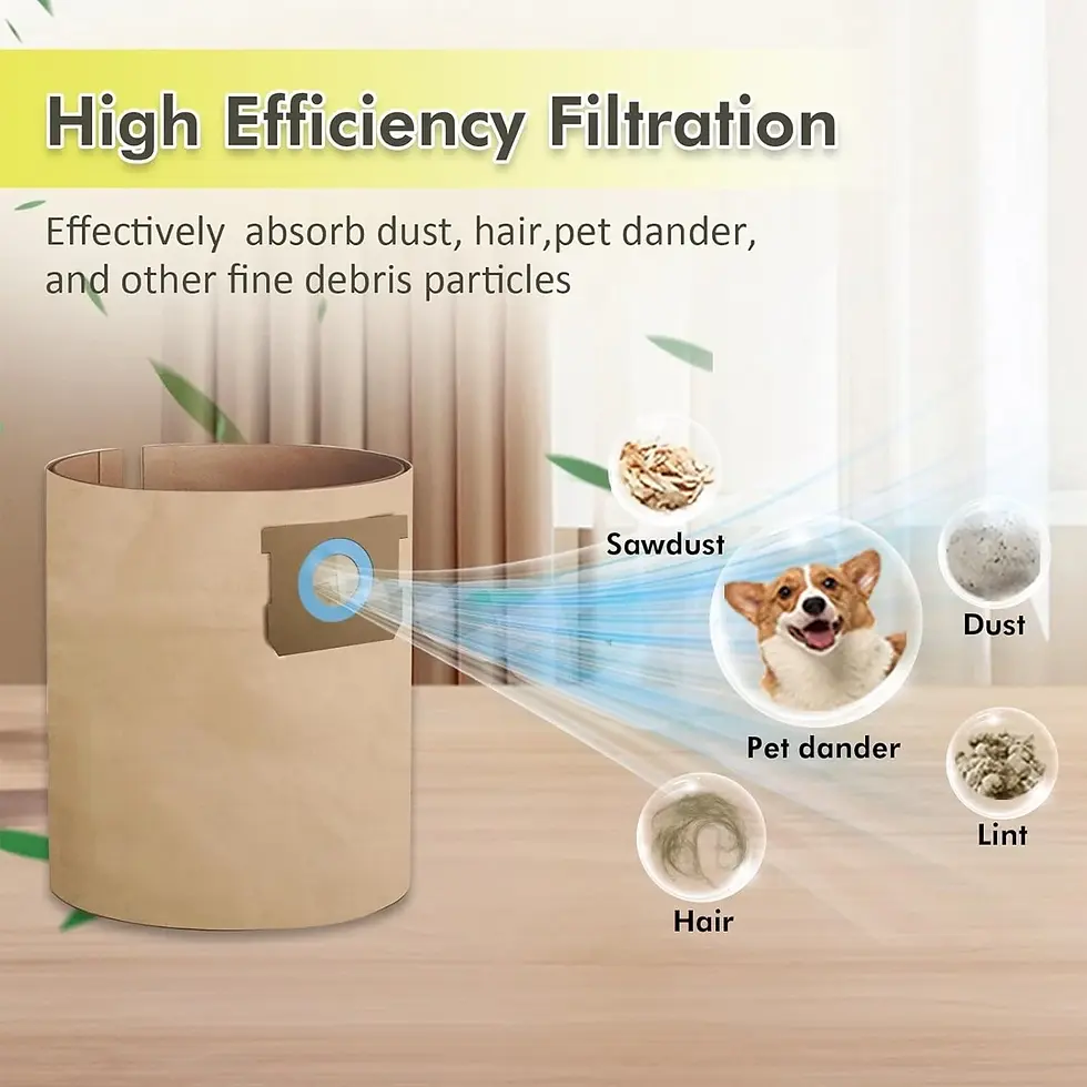 Thumbnail: DXVA19-4101 Dust Bag For DEWALT 6-10 Gallon DXV06P DXV09P DXV09PA Wet/Dry Vacuum