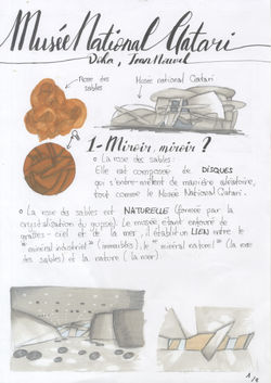Analyse rapide Musée Qatari