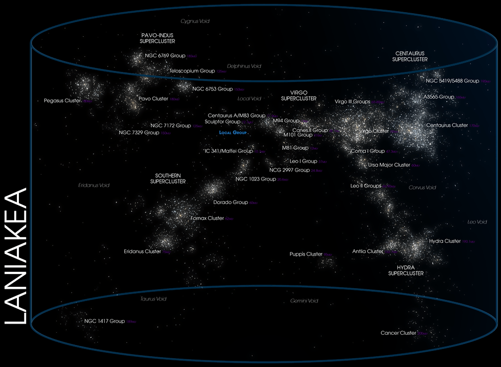The Milky Way Galaxy - Sushil Rawal