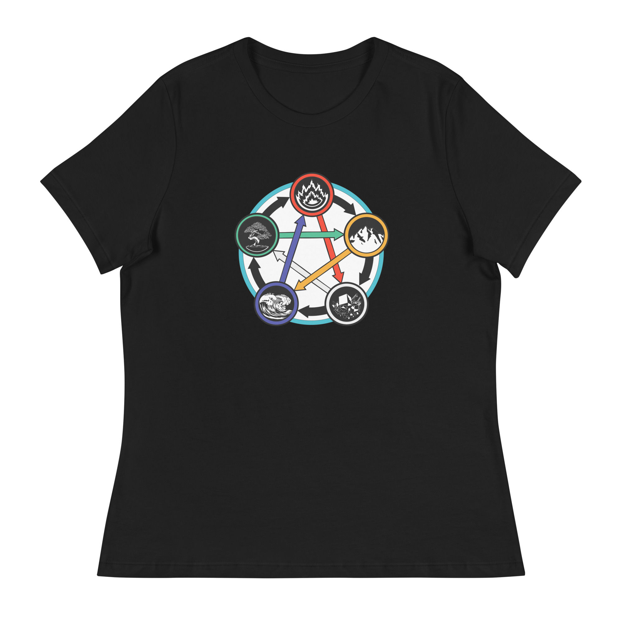 Five Elements Cycles Women's Relaxed T-Shirt