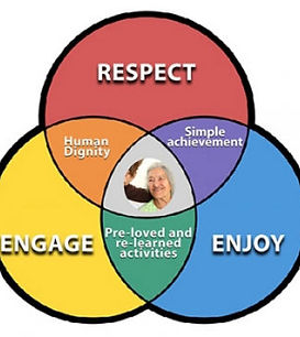 Dementia care photo.jpeg