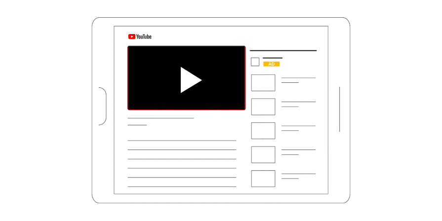 GIF Grafik Overlay Anzeigen bei Youtube