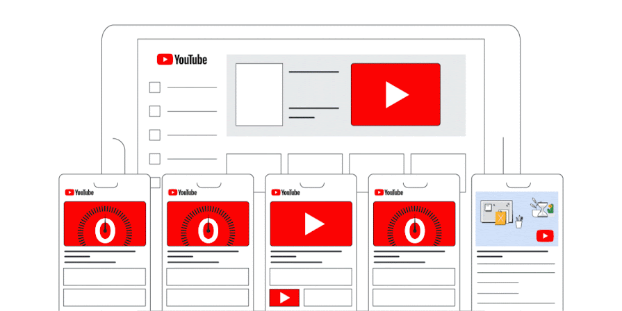 GIF Grafik von Möglichkeiten Youtube Anzeigen