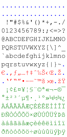 what is western european windows text encoding what is western european windows text encoding