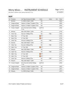 Instrument Schedule - Merry Wives of Windsor Opera Lighting Paperwork S17 Monday Update_Page_02.jpg