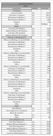 planta 2 areas.png