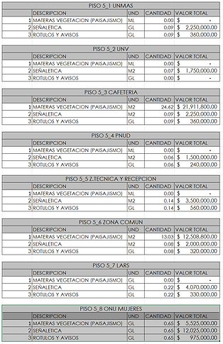 piso 5.png