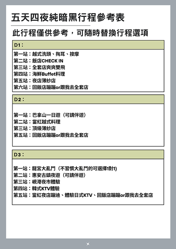 『峴港』暗黑行程『旅行社版』 .png