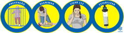 1_SBVP_Cadeia_sobrevivência